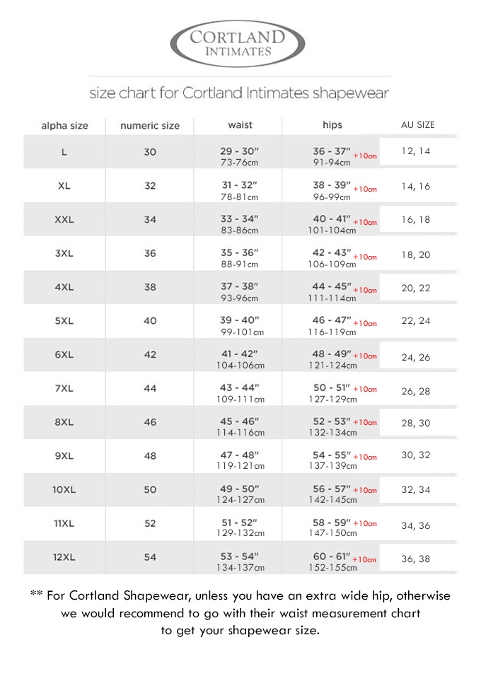 Australian Bra Size Chart