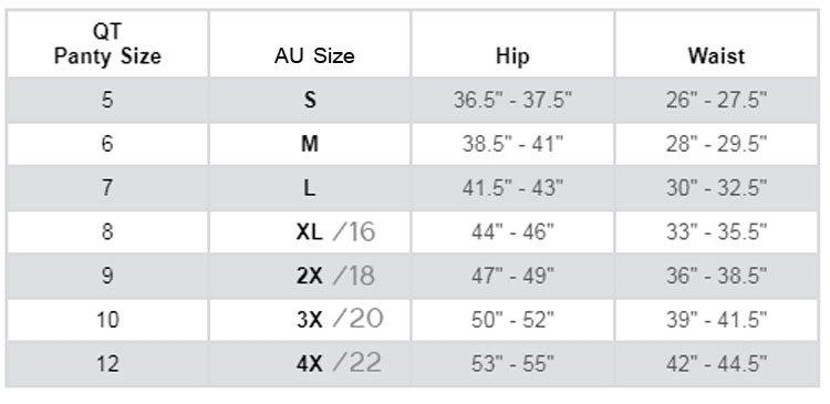 Bra Size Chart - Find Your Right Bra Size