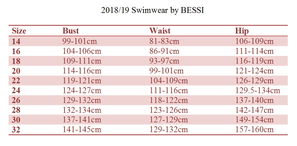 What Is 90cm In Bust Size